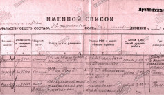 Фото ветерана: Каренов Аскар