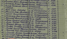 Фото ветерана: Ниязов Дуйсен 